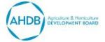 The Agriculture and Horticulture Development Board (AHDB) Economics logo