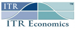 ITR Economics Economics logo