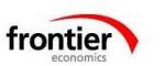 Frontier Economics  Economics logo